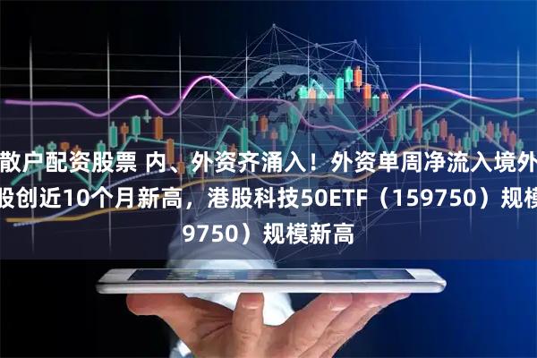 散户配资股票 内、外资齐涌入！外资单周净流入境外中资股创近10个月新高，港股科技50ETF（159750）规模新高